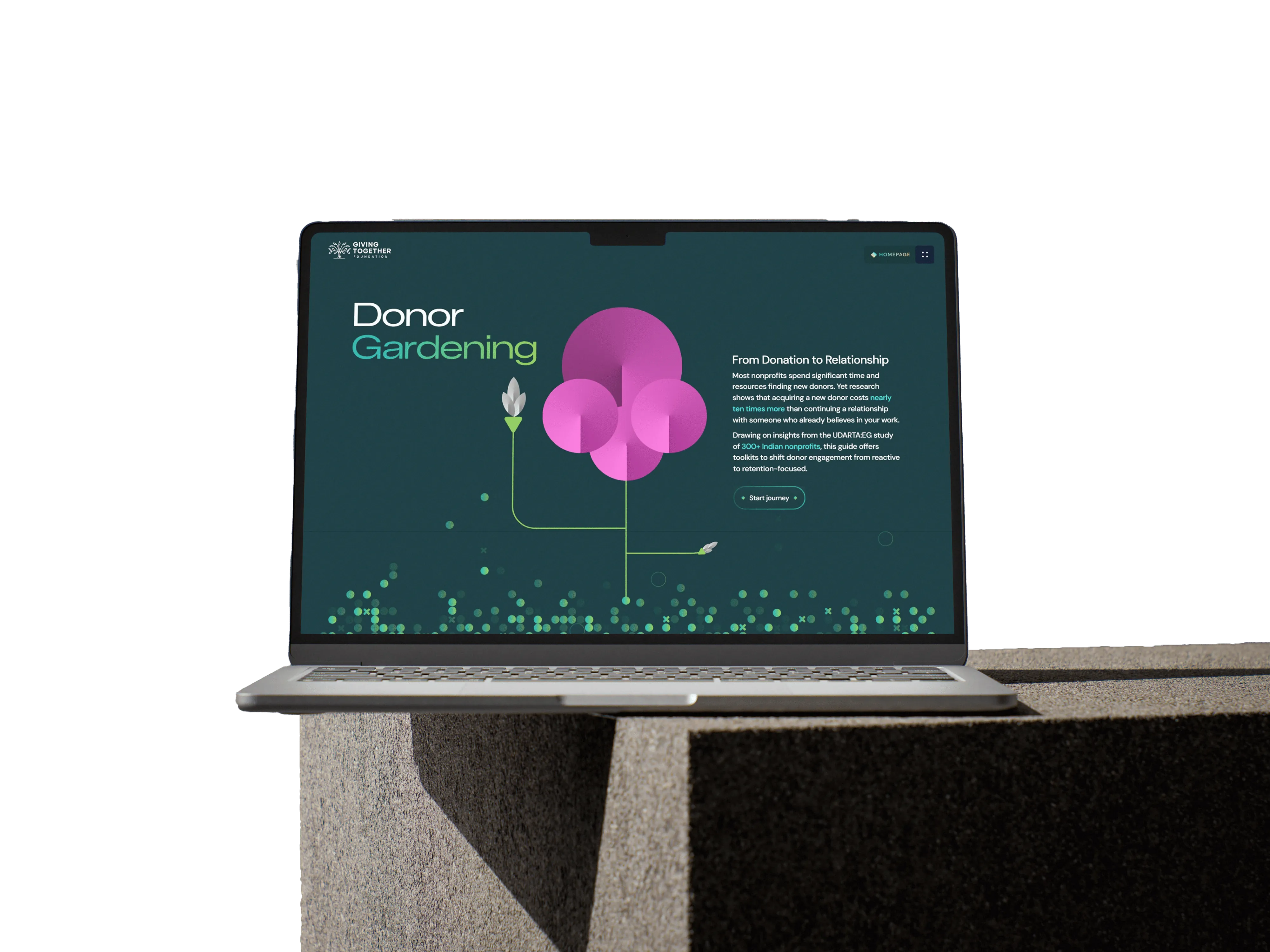 Giving Together Foundation